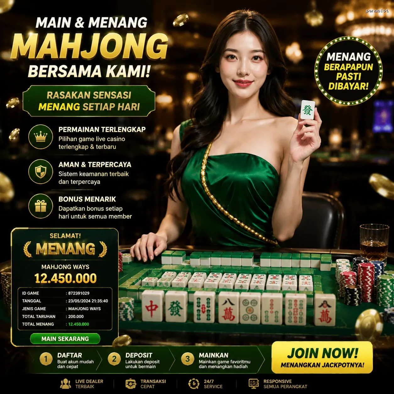 Bagaimana penaslot Mengubah Cara Kita Bermain Game Online